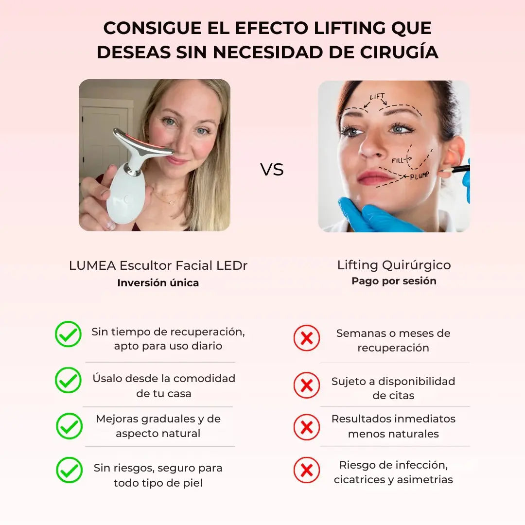 LUMEA 7-EN-1 Escultor Facial LED
