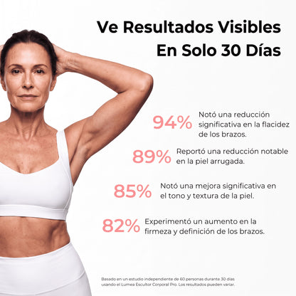 Brazos visiblemente más firmes y tonificados en solo 5 minutos al día