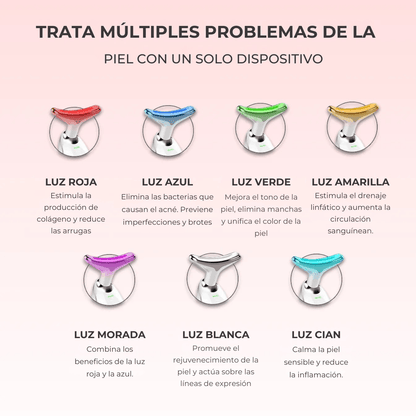 LUMEA 7-EN-1 Escultor Facial LED